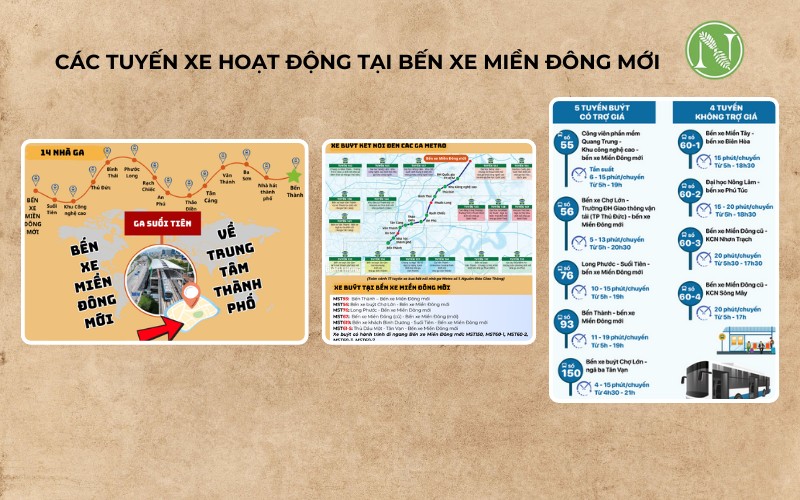 C&aacute;c Tuyến Xe Hoạt Động Tại Bến Xe Miền Đ&ocirc;ng Mới